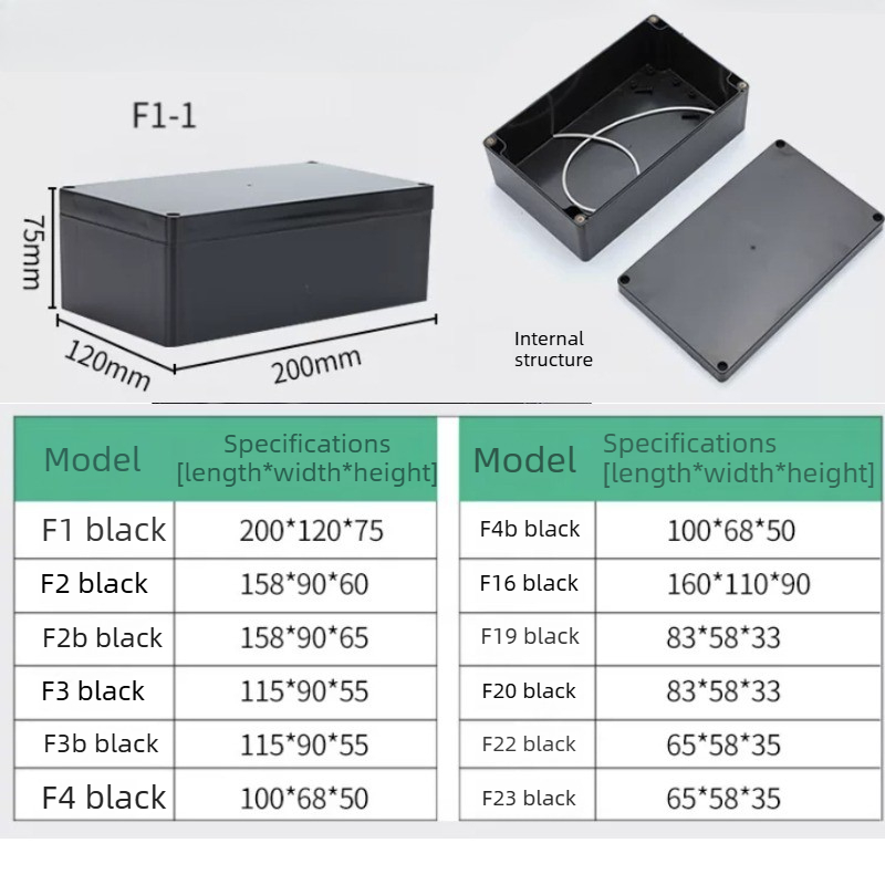 Type F Black Waterproof Juncti - Outdoor Furniture Outlet ulasan dan harga