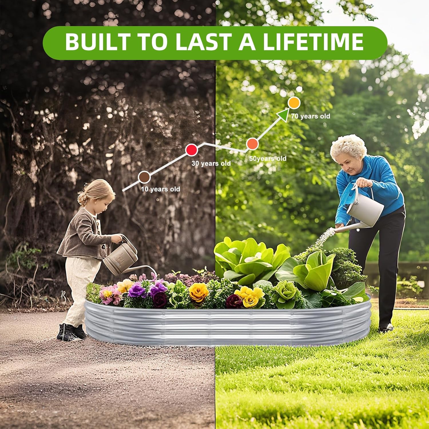 2pcs Raised Garden Bed, Galvan - Planter Raised Metal ulasan dan harga